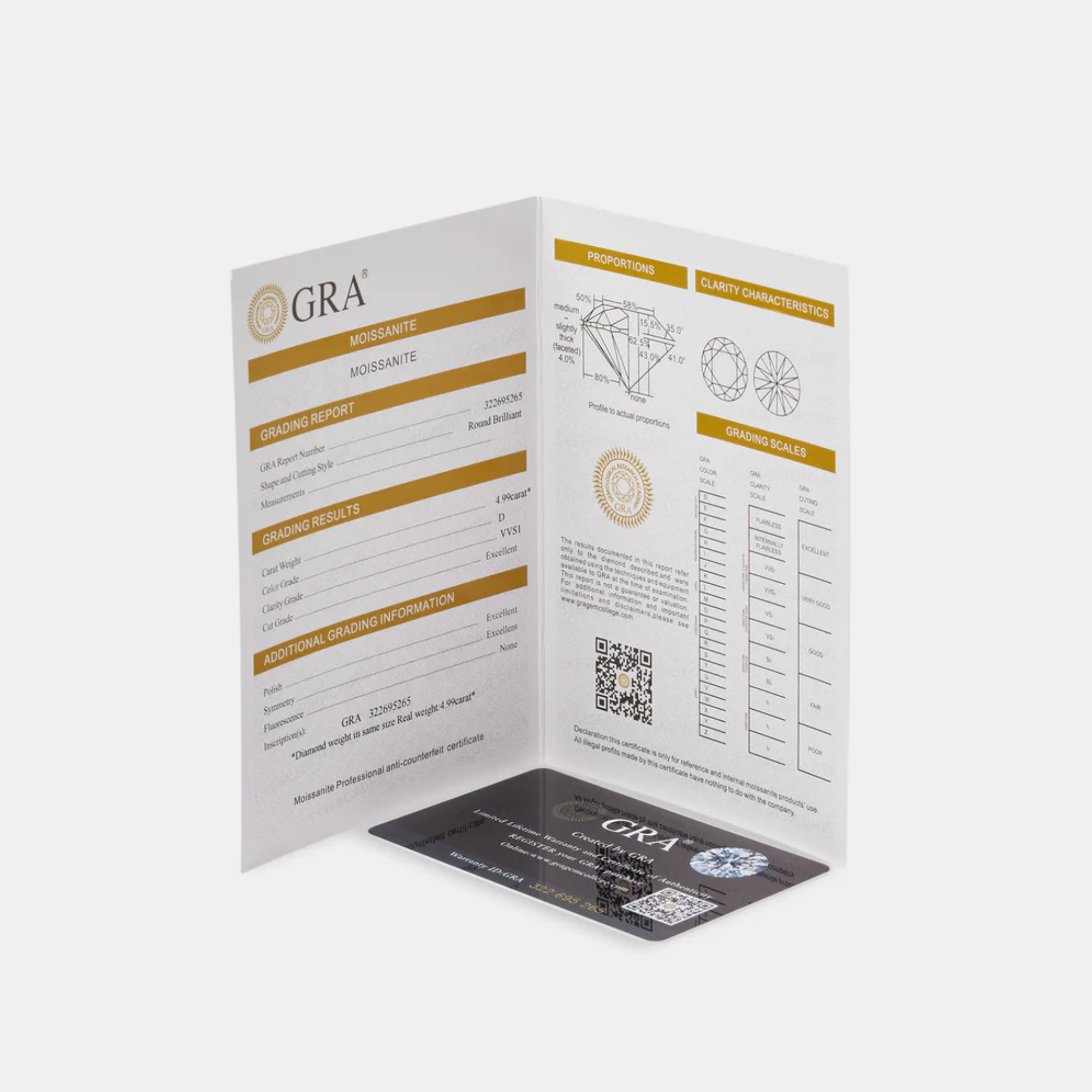 خاتم سارة مويسانيت 1tcw